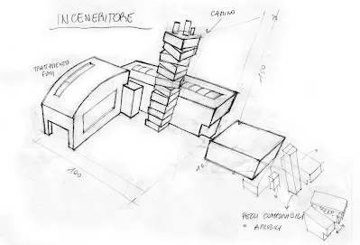 termovalorizzatore-Padova-rifiuti-energia