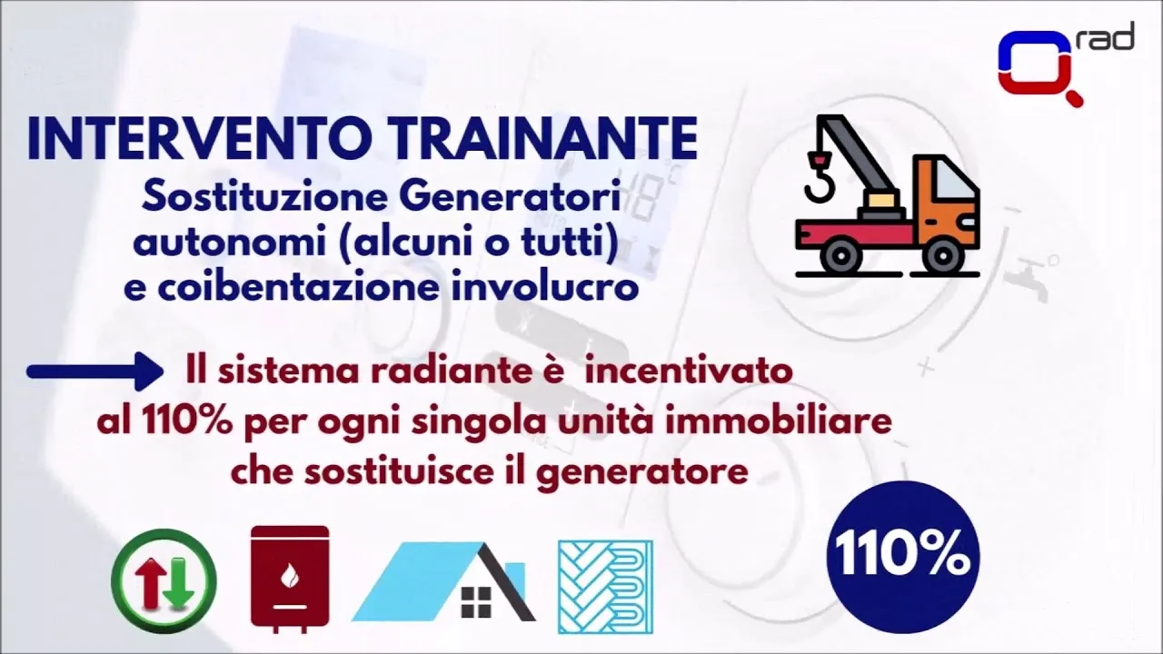 video sui vantaggi del riscaldamento radiante